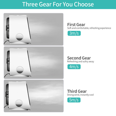 Aire Acondicionado Portátil USB Mini Ventilador de Escritorio